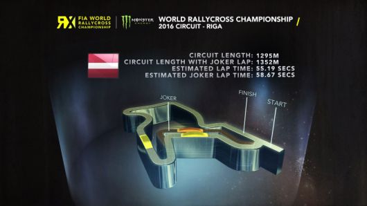 World RX of Latvia 2016