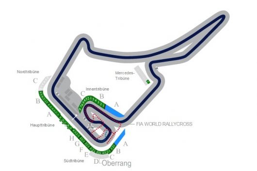 MS 2016 - Německo - Hockenheim