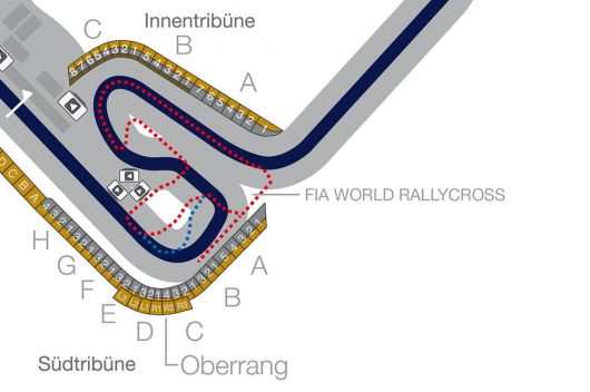 MS 2016 - Německo - Hockenheim