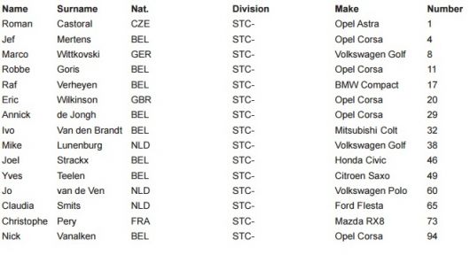 RCE 2016 - Belgie