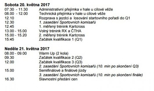 ZSE 2017 - Česko