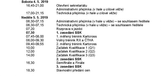 MMČR 2019 - Sedlčany