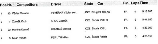 sosnova_zse_2013