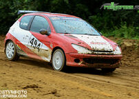 Rallycross Cup 2016 - Domažlice