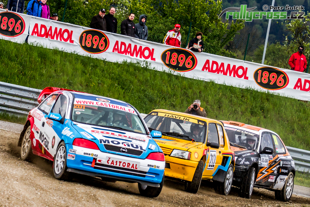 MMČR 2017 - Melk (A) - seznam přihlášených jezdců