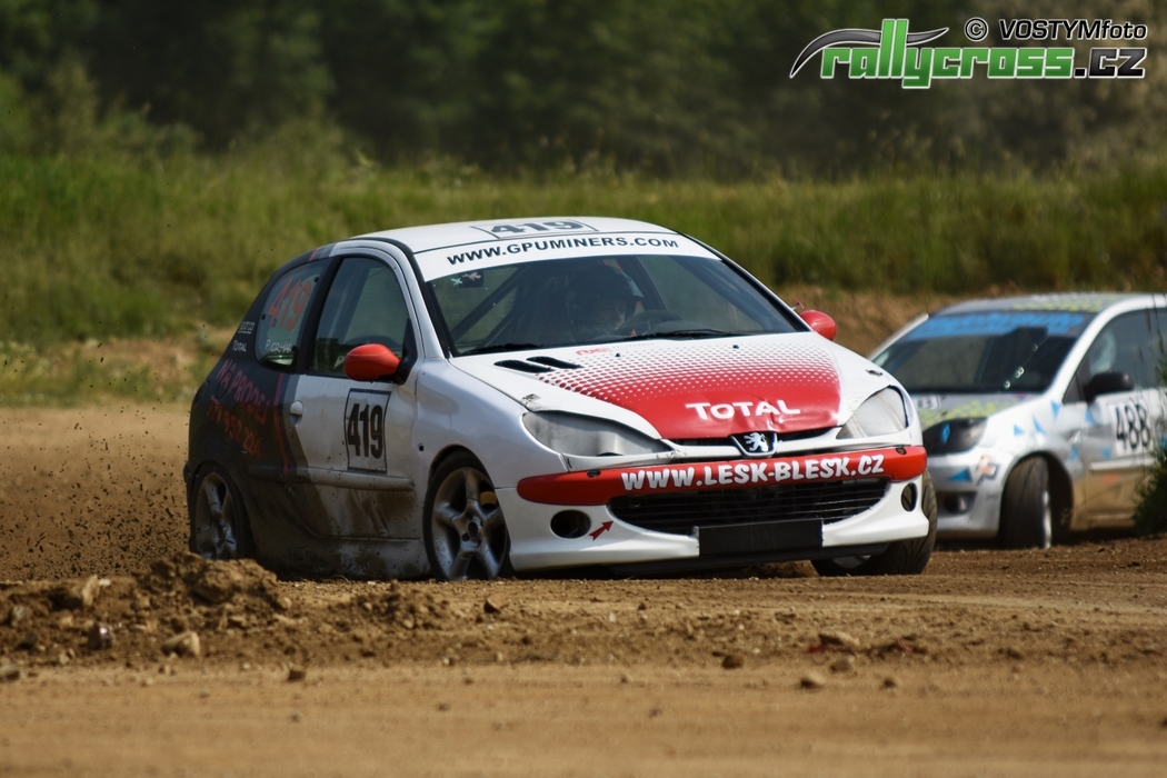 Fotogalerie - Rallycross Cup 2018 - Sedlčany I.