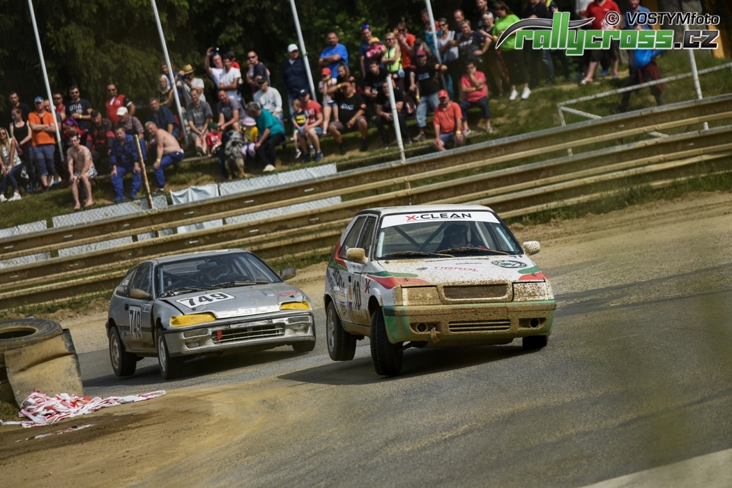 Rallycross Cup 2018 - Sedlčany II. - základní informace