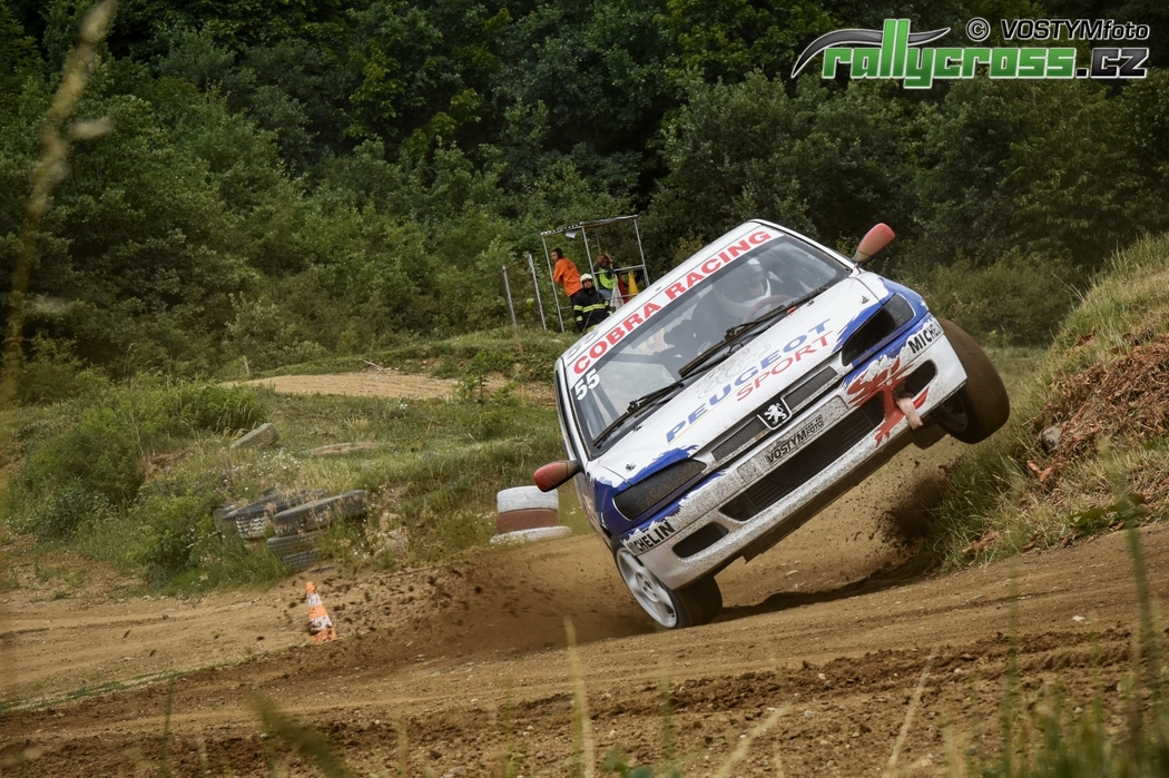 Fotogalerie - ZSE 2018 - Česko
