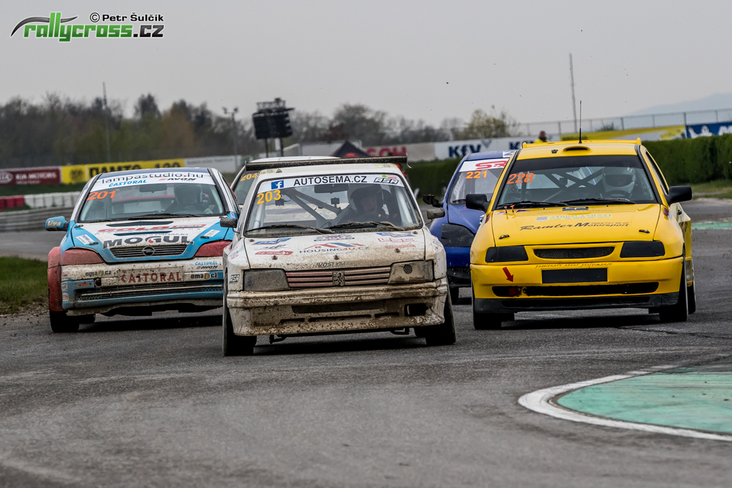 ZSE 2019 - Rakousko (A) - konečné výsledky