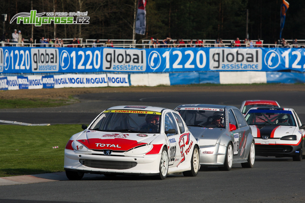 Autodrom Česká Lípa přivítá evropskou rallycrossovou elitu