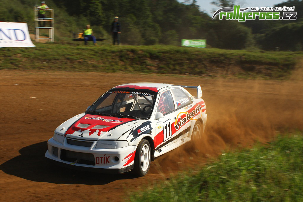 Výsledky soutěže s VIAKOM-RACING.cz