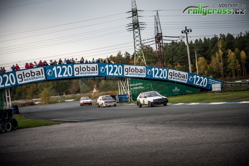 Kalendář - Rallycross Cup 2020