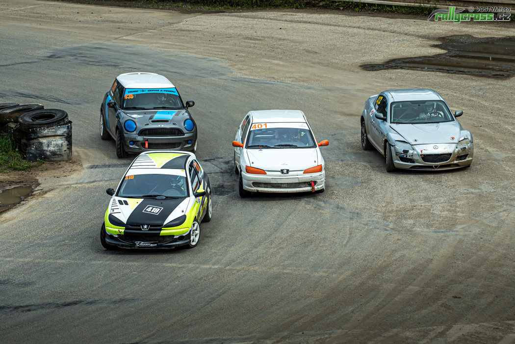 Rallycross Cup 2024 - Sedlčany I. - konečné výsledky