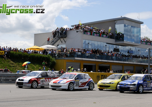 Předběžná startovní listina MMČR 2010 - Melk