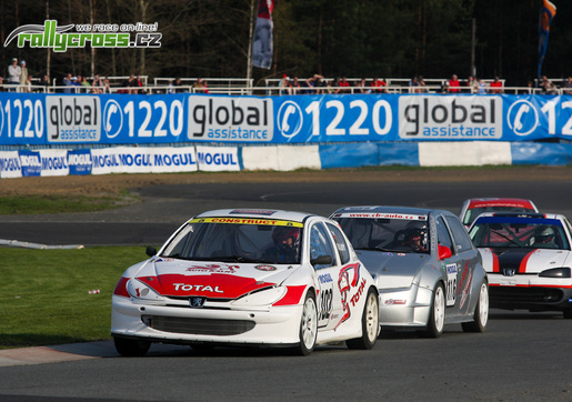 Autodrom Česká Lípa přivítá evropskou rallycrossovou elitu